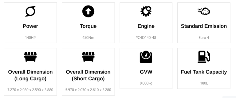 FAW DD140CG 4x4 (Euro 4)